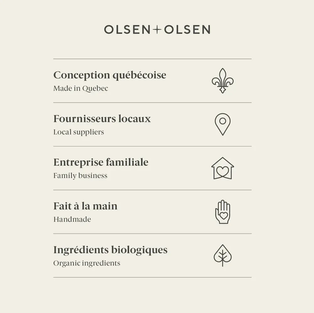 Olsen Olsen Beeswax Food Wraps, Mixed Solids